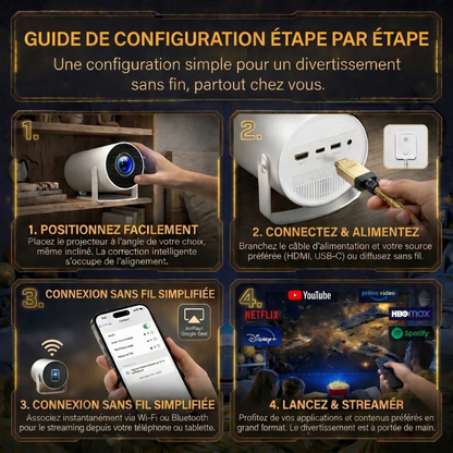 Projecteur Lumiverse™